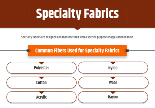 Specialty And Industrial Fabrics